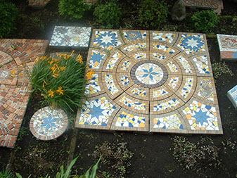 ARTCHIP STYLE 用途：ガーデン